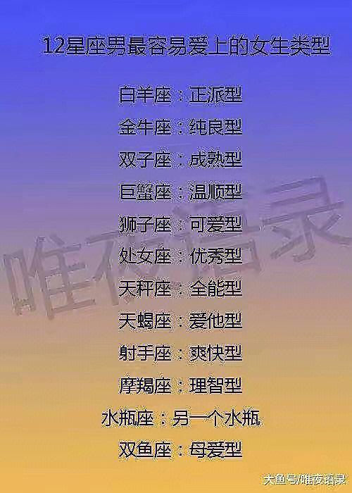 十二星座听命令