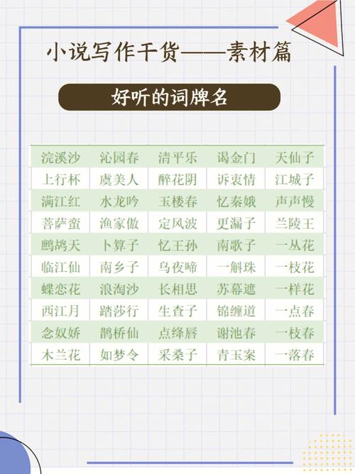 小说好听的集团名字