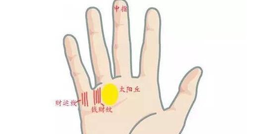 这几种手相属于发横财的命好好珍惜