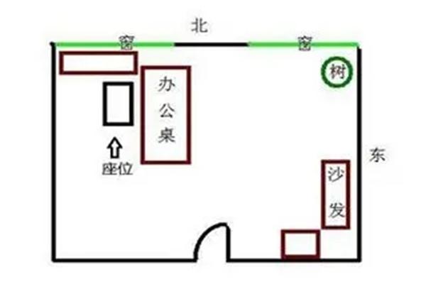 解析:办公桌朝向的最佳方位
