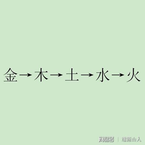 沙中金与山下火相克吗