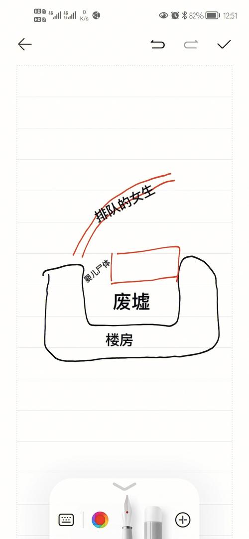 梦见医院