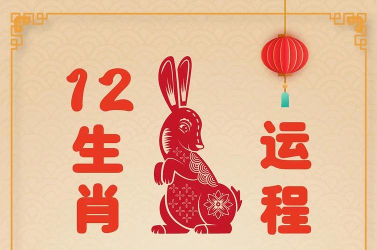 2023年什么年生肖