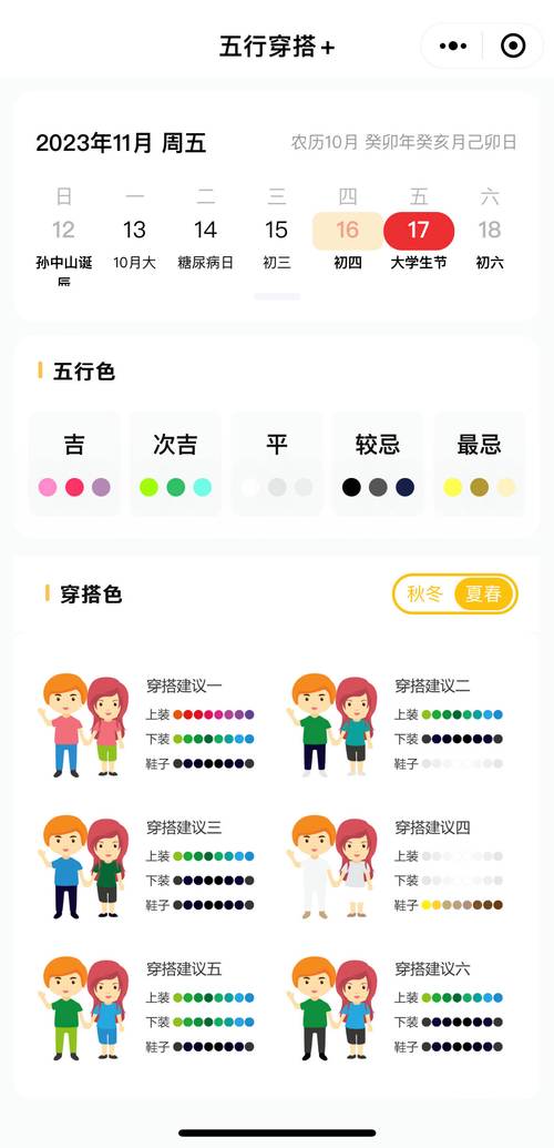 2022年2月19日五行穿衣指南
