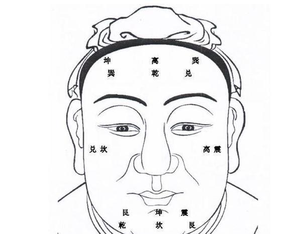 一看就不是常人的面相