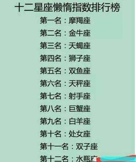 射手座女爱情掌舵指数