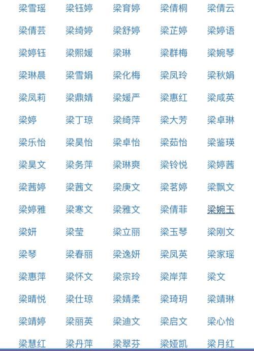 姓强女孩名字好听时尚有意义的有哪些
