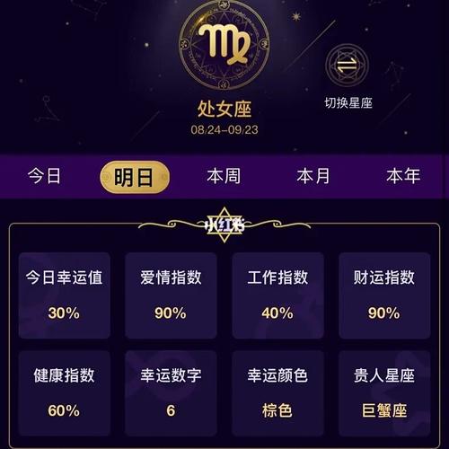 被女友牵制,交往多年还是处男的星座