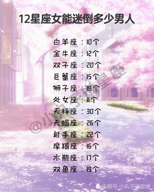 这些星座配对终究逃不过生活的琐事
