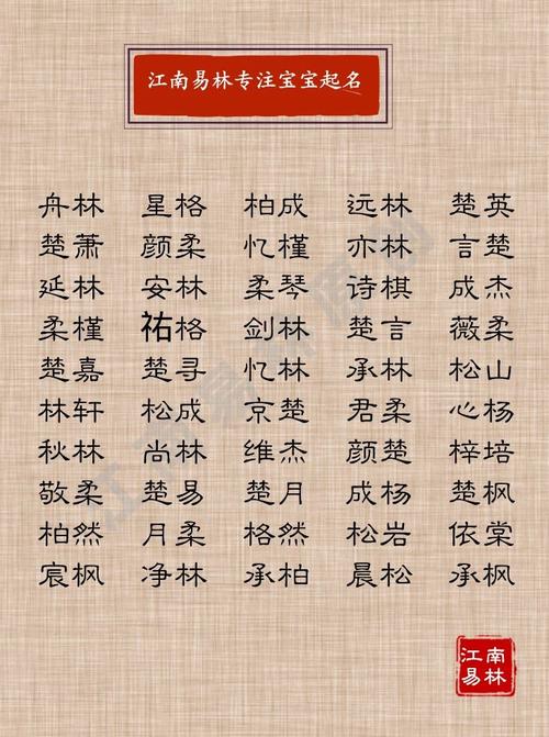 属鼠男孩名字最佳字奶名
