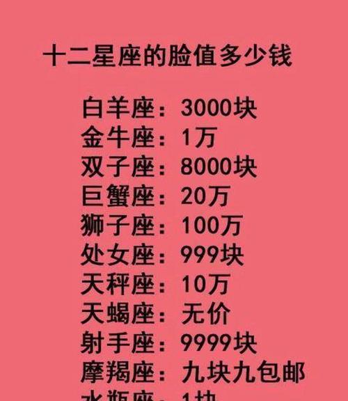 双鱼座男生好色指数