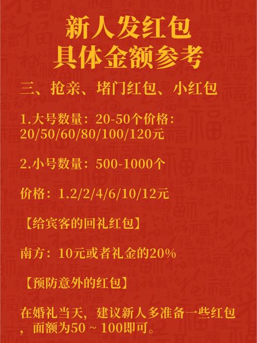 送亲红包及送亲讲究