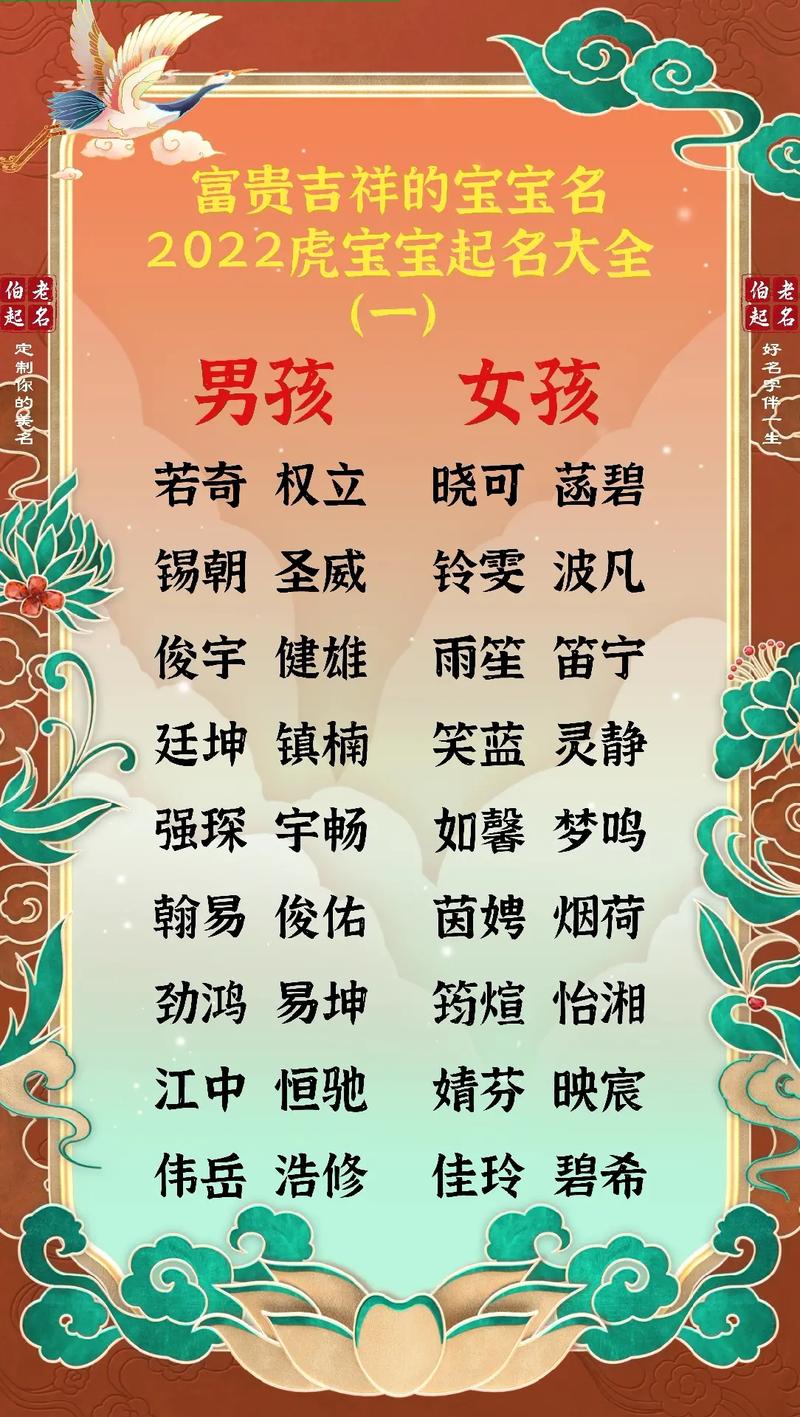 男孩吉祥富贵的名字