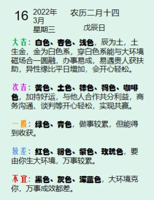 2023年3月5日农历二月十四出生的宝宝取名免费
