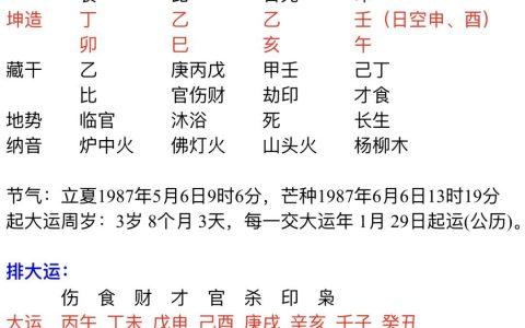 如何从八字看婚姻时间？结婚时间该怎么决定？