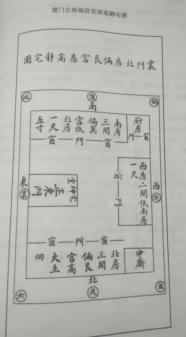 长期患病怎么讲究一下风水