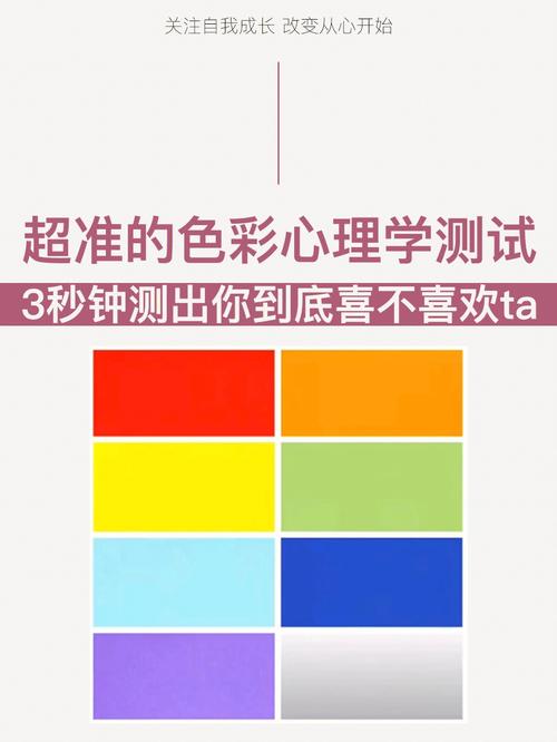 色彩心理学分析测试题文档
