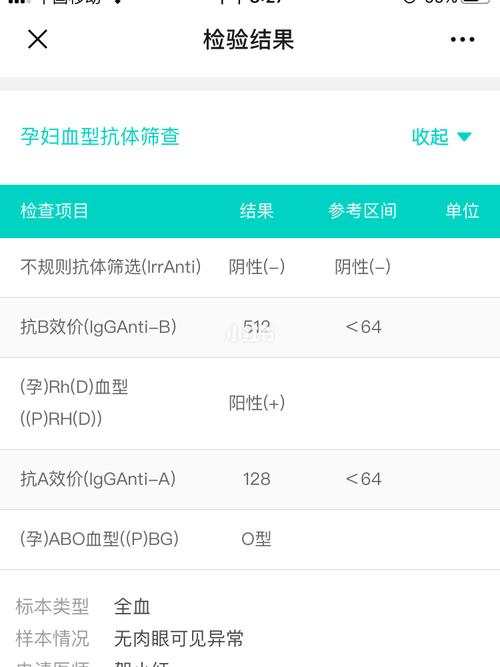 孕妇abo溶血检查结果参考值