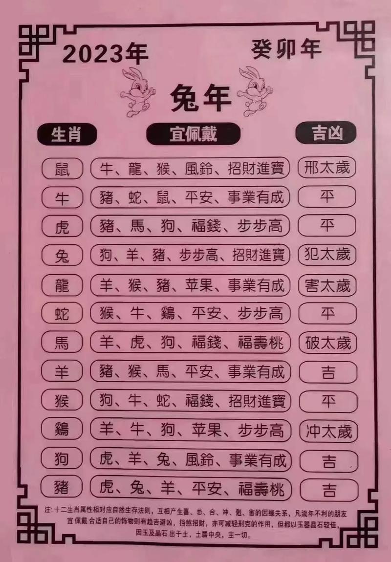 12生肖和谁一起过圣诞,会让你更好运