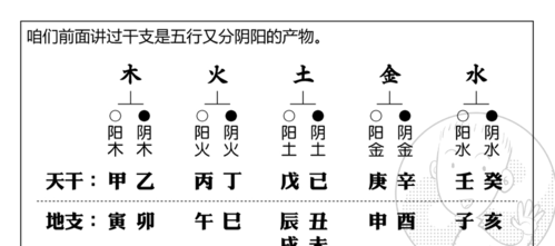 己丑日柱出生男女八字命运