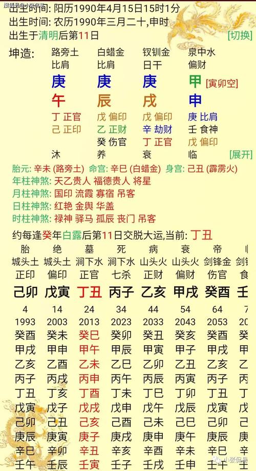 四柱八字排盘详解排大运,有一点90%的人会弄错