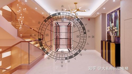 电梯风水可自测