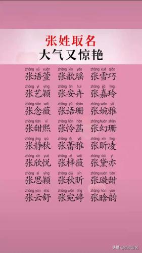 女孩聪明睿智涵养的名字姓张怎么取名比较合适