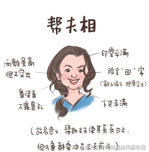 夫贵的福气面相特征