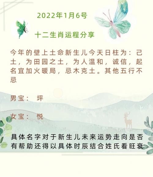 2019年十二生肖1月运程解析