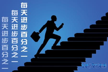 你事业成功欲望有多高