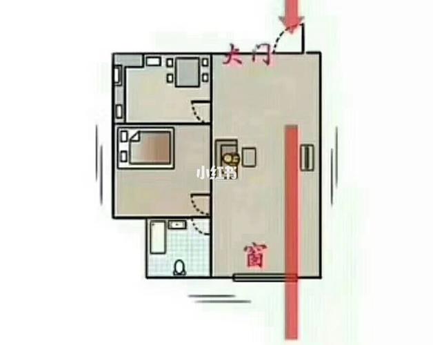 家居影响婚姻的风水元凶