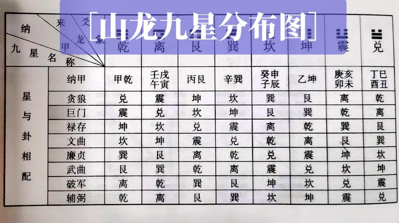 都市,那些被人忽视的人文风水