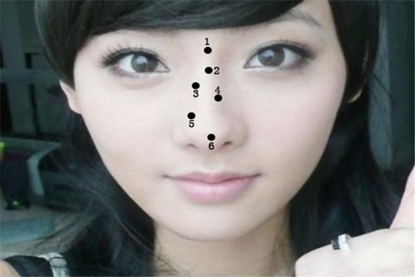 天生好命福气深的痣 额头痣鼻子痣财富象征