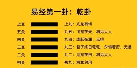 不利于事业的3个坏风水