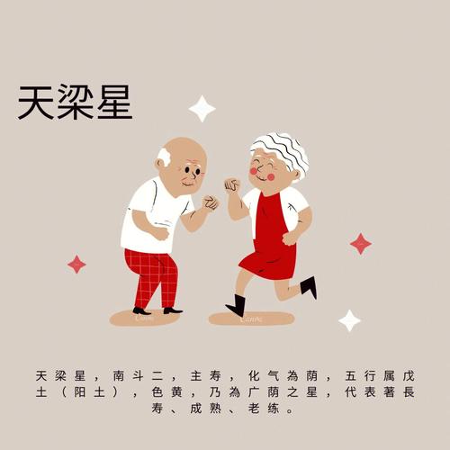 天梁星在官禄宫