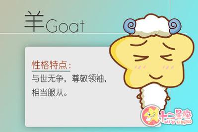 总是被命运捉弄的生肖们