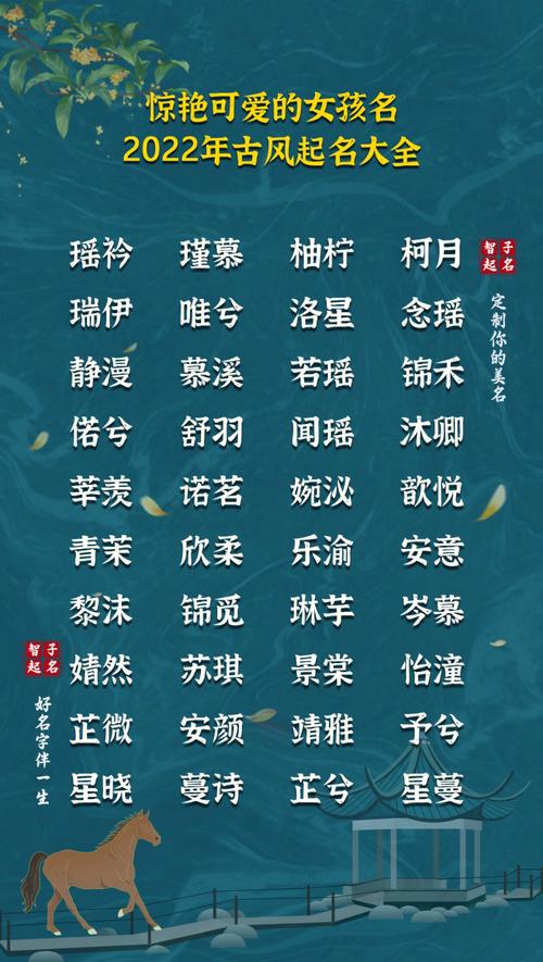 宝宝取名大全哪里有