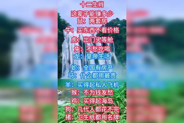 获悉十二生肖一生到底能赚多少钱