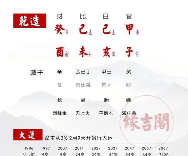八字看自己未来事业运怎么样
