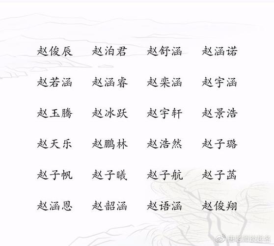 赵姓宝宝取名 属牛男孩高分名字