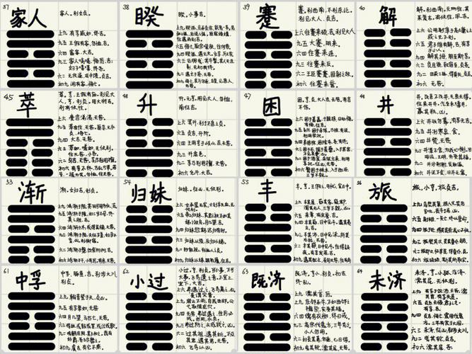 周易六十四卦象辞精校64辞爻注解