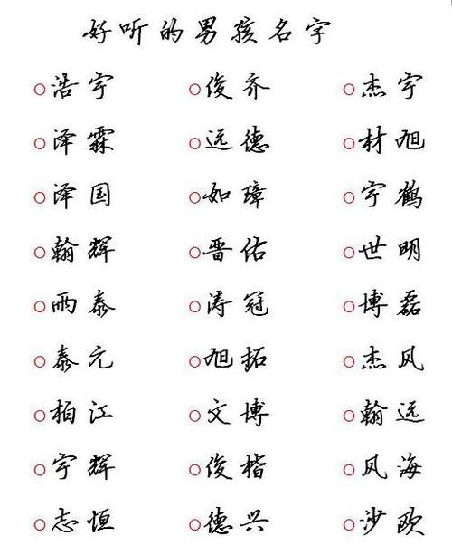 小孩起名字大全免费2018
