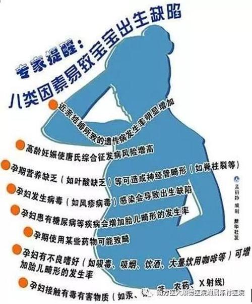 出生时间能看出人易患的疾病吗