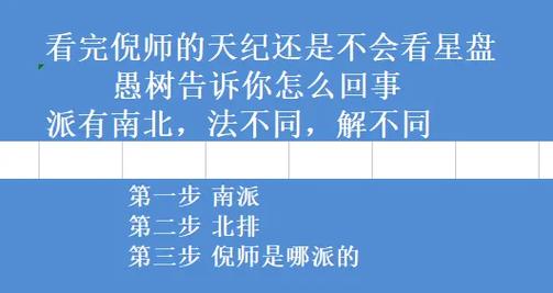 紫薇斗数告诉你相爱却不能在一起的原因!