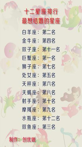 十二星座谁喜欢回忆过去