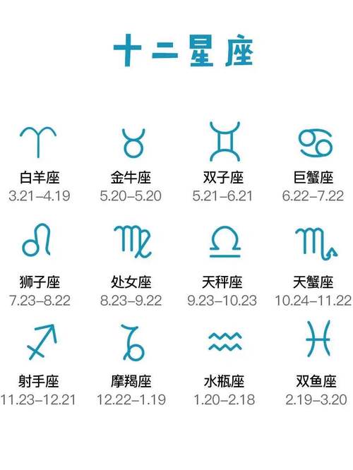 五月二十五号出生的是什么星座