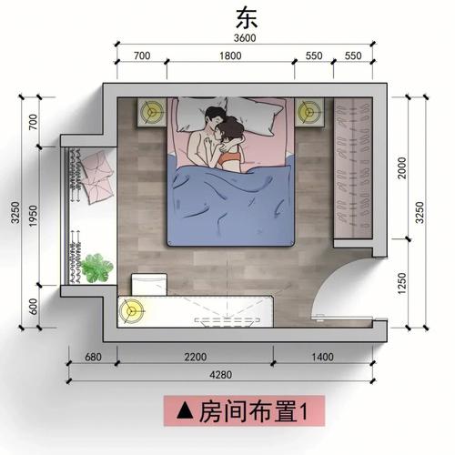 床头摆放朝向要按照什么?摆在什么方位好?