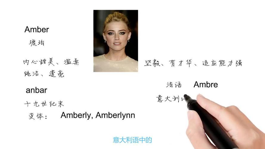 Amber 女生英文名解析