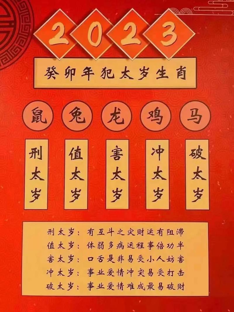 冲太岁怎么化解