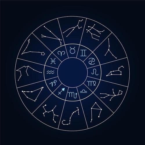 火象星座中最有谋略的